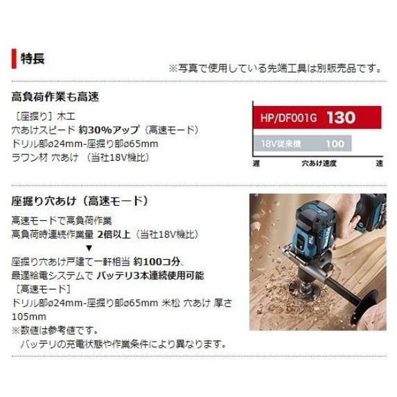 マキタ（makita） HP001GRDX(バッテリ2個・充電器・ケース付) 充電式 
