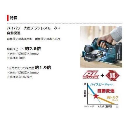 【久留米】【引き取り限定】【未使用品】makita マキタ KP181DRG 充電式カンナ 最大切削幅:82mm バッテリ(18V/6.0Ah)×1・充電器・付属品・箱付 楽天市場】マキタ充電式カンナkp181drgの通販