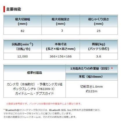 マキタ（makita） KP181DRG (バッテリ1個・充電器付) ケースなし 82mm