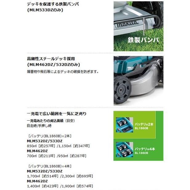 個人宅不可 マキタ MLM462DZ(本体のみ) (バッテリ・充電器別売 個人宅不可 マキタ MLM462DZ(本体のみ) (バッテリ・充電器別売