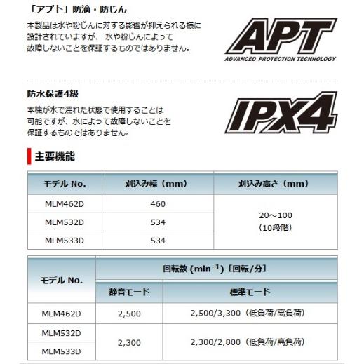 個人宅不可 マキタ MLM462DZ(本体のみ) (バッテリ・充電器別売 個人宅不可 マキタ MLM462DZ(本体のみ) (バッテリ・充電器別売