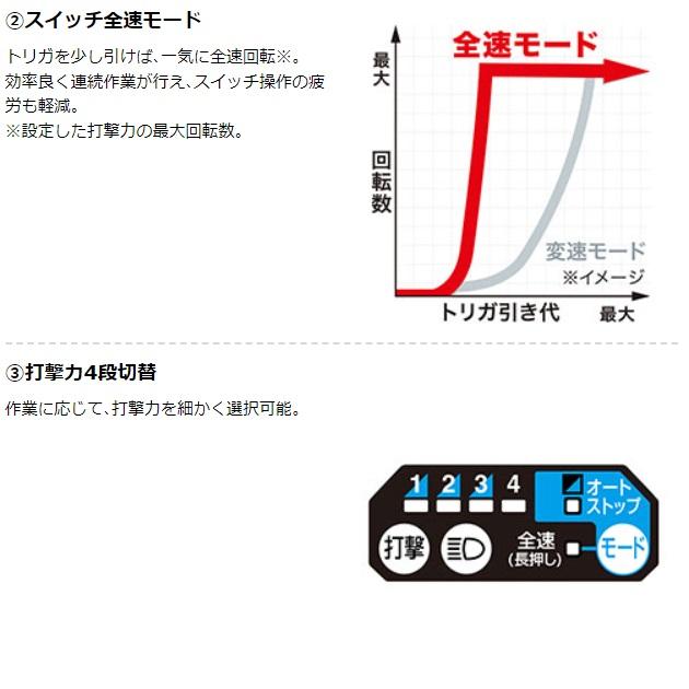 マキタ TW302DZ (本体のみ) (バッテリ・充電器・ケース別売 マキタ TW302DZ (本体のみ) (バッテリ・充電器・ケース別売