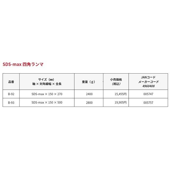 モクバ　B-92　四角ランマ　SDS-max　18x150x270mm｜e-tool-aaa｜02