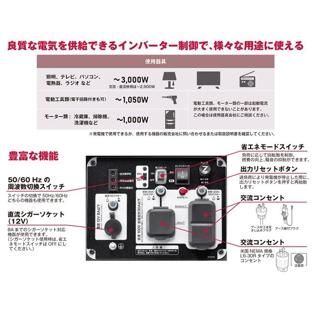 【ハンズクラフト安佐北店】中古美品　京セラ EGI300 インバーター発電機 664900A リョービ ハンズクラフト安佐北店】中古美品 京セラ EGI300 インバーター発電機