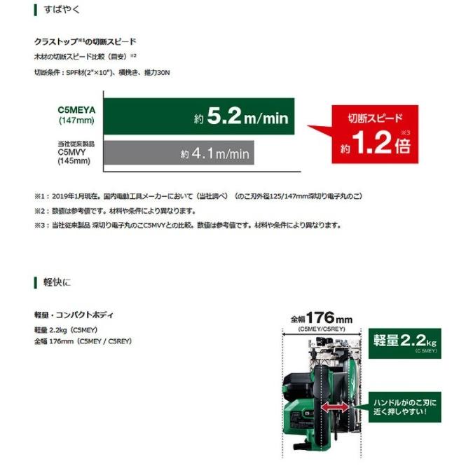HiKOKI ハイコーキ C5MEYA(SK)(スーパーチップソー 黒鯱 付き HiKOKI ハイコーキ C5MEYA(SK)(スーパーチップソー 黒鯱 付き
