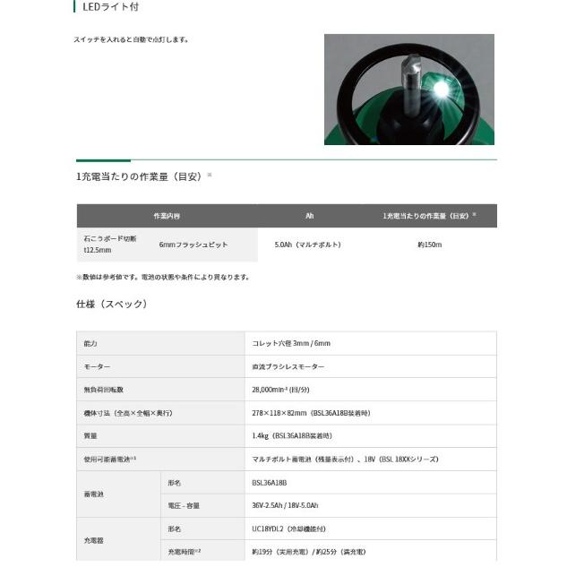 HiKOKI ハイコーキ M18DYA(NN) (本体のみ)(バッテリ・充電器 HiKOKI ハイコーキ M18DYA(NN) (本体のみ)(バッテリ・充電器