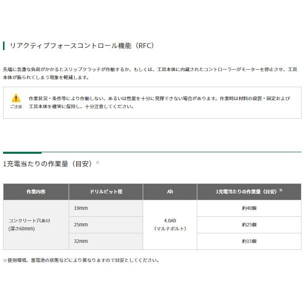HiKOKI ハイコーキ DH3640DA(2WPZ) (バッテリ2個・充電器 HiKOKI ハイコーキ DH3640DA(2WPZ) (バッテリ2個・充電器