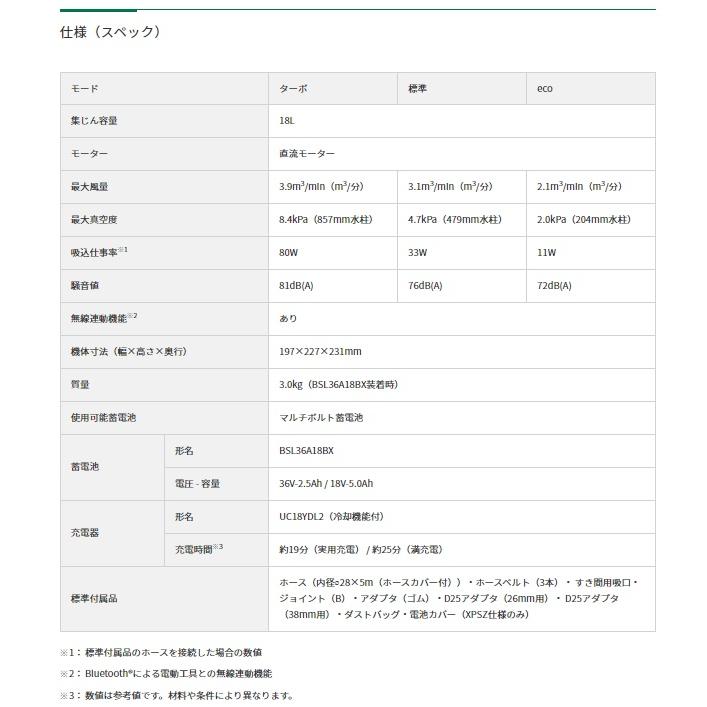 HiKOKI ハイコーキ R3640DA(NN) (本体のみ) (バッテリ・充電器 HiKOKI ハイコーキ R3640DA(NN) (本体のみ) (バッテリ・充電器