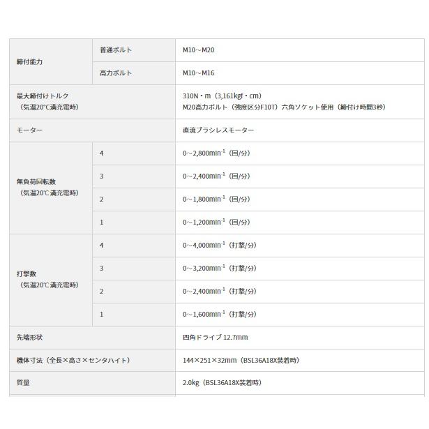 HiKOKI ハイコーキ WR18DH(2XPZ) (バッテリー2個・充電器 HiKOKI ハイコーキ WR18DH(2XPZ) (バッテリー2個・充電器