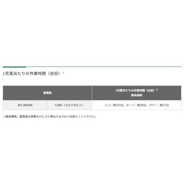 HiKOKI 個人宅不可ハイコーキ CG36DC(L)(WPZ) (バッテリ1個 HiKOKI 個人宅不可ハイコーキ CG36DC(L)(WPZ) (バッテリ1個