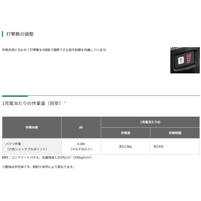 HiKOKI ハイコーキ H3641DB(NNK) (ケース付) (バッテリ・充電器 HiKOKI ハイコーキ H3641DB(NNK) (ケース付) (バッテリ・充電器