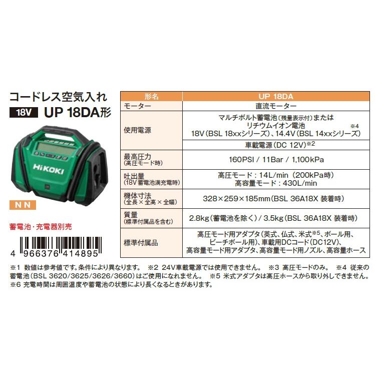 HiKOKI ハイコーキ UP18DA(NN) (バッテリ・充電器・ケース別売