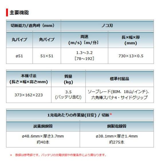 マキタ（makita） PB184DRGX 充電式ポータブルバンドソー (バッテリ2本