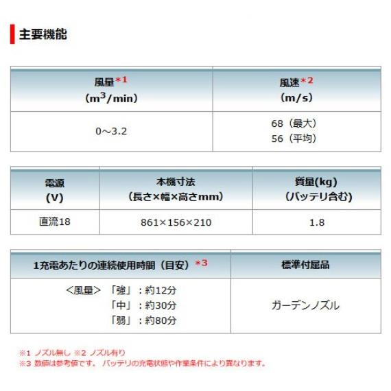 マキタ UB186DZ 本体のみ 充電式ブロワ (バッテリ・充電器別売) makita 18V｜e-tool-shopping｜02