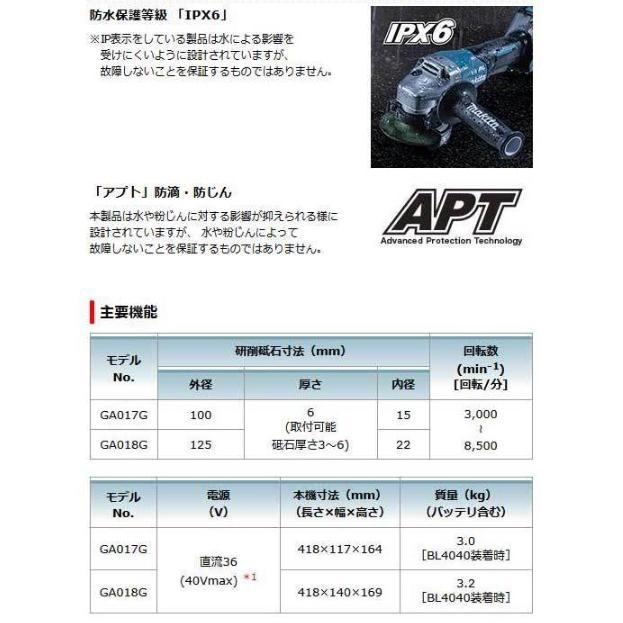 マキタ GA018GRMX (電池2個・充電器・ケース付) 充電式ディスク マキタ GA018GRMX (電池2個・充電器・ケース付) 充電式ディスク