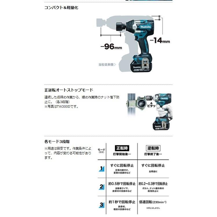 マキタ マキタ TW700DZ(本体のみ)(バッテリ・充電器・ケース マキタ マキタ TW700DZ(本体のみ)(バッテリ・充電器・ケース