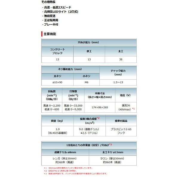 マキタ HP002GRDX 青 充電式振動ドライバドリル 40Vmax マキタ HP002GRDX 青 充電式振動ドライバドリル 40Vmax