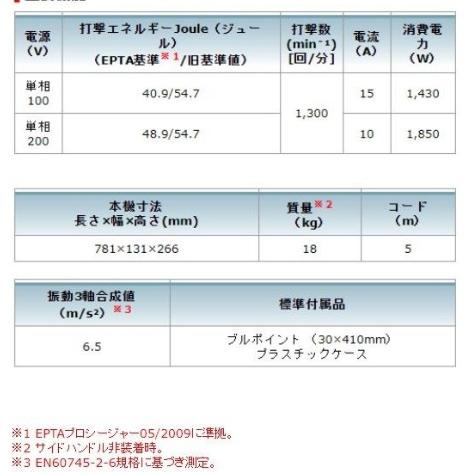 マキタ HM1511 電動ハンマ 六角軸30mm 100V｜e-tool-shopping｜07