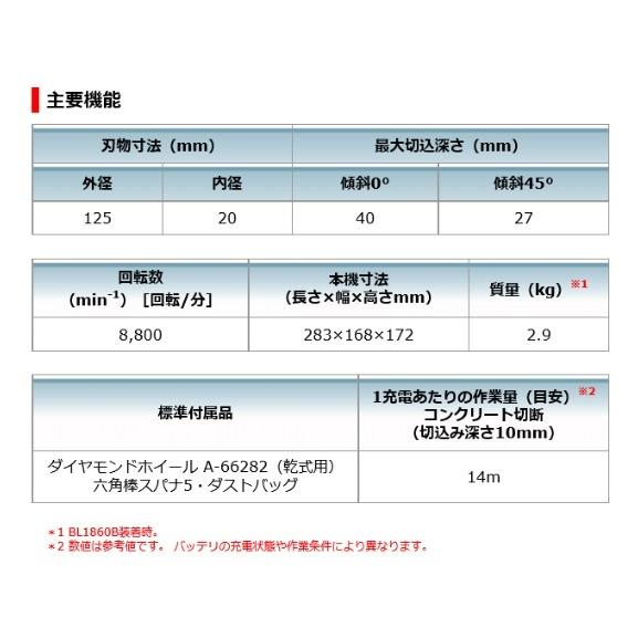 マキタ CC500DRGX (バッテリ1個・充電器・ケース付) 125mm 充電 マキタ CC500DRGX (バッテリ1個・充電器・ケース付) 125mm 充電