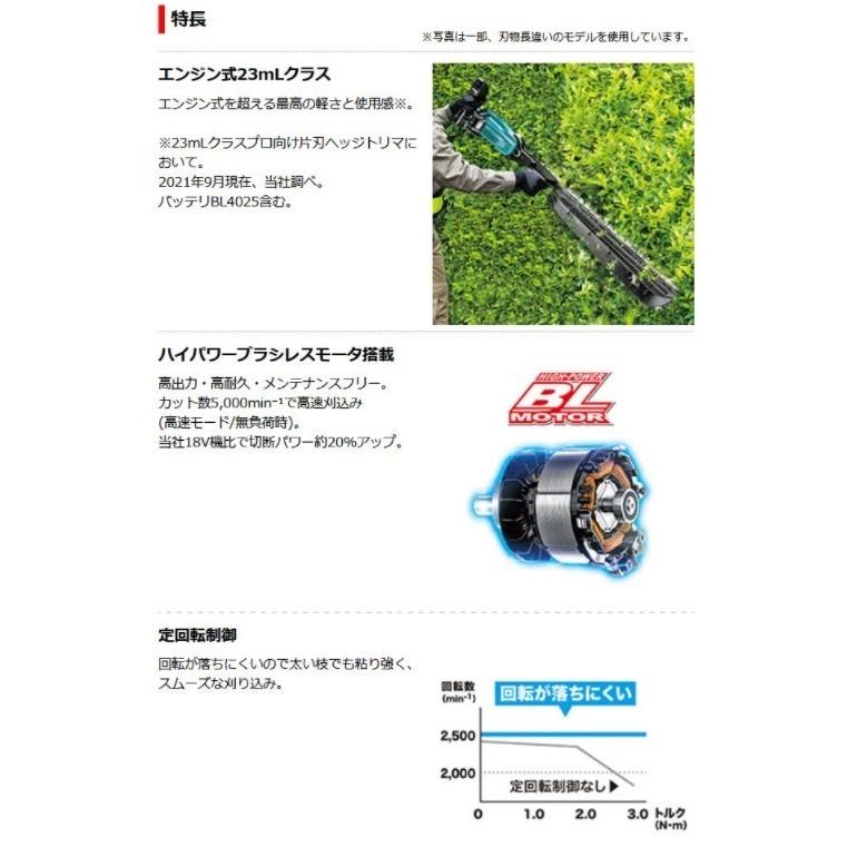 マキタ マキタ MUH012GZ(本体のみ)(バッテリ・充電器、別売 マキタ マキタ MUH012GZ(本体のみ)(バッテリ・充電器、別売