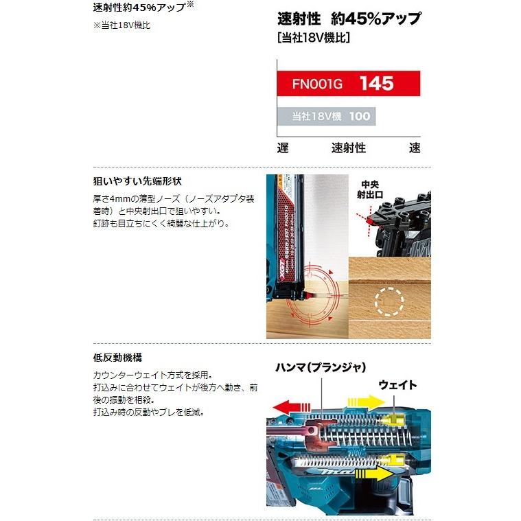 マキタ（makita） FN001GRDX （バッテリ2個・充電器・ケース付）充電式