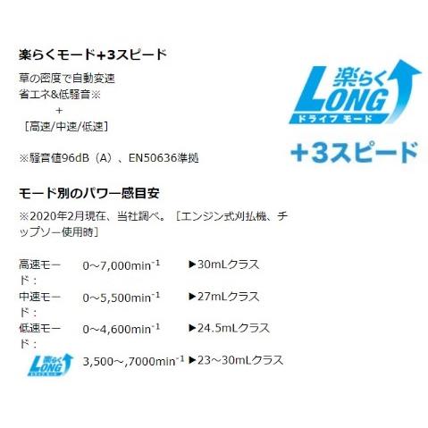 マキタ マキタ MUR369ADZ(本体のみ)(バッテリ・充電器別売) 充電 マキタ マキタ MUR369ADZ(本体のみ)(バッテリ・充電器別売) 充電