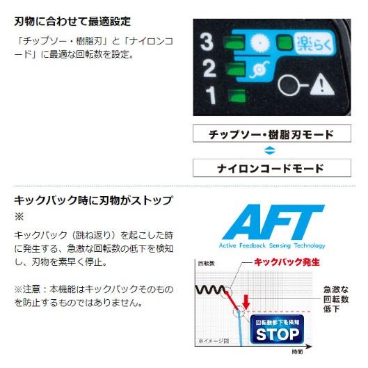 マキタ（makita） MUR006GRM セット(バッテリ・充電器付) 充電式草刈機 