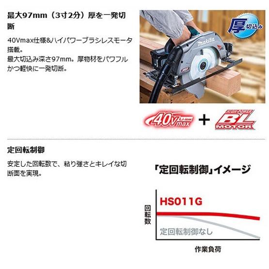 マキタ HS011GZ (本体+鮫肌チップソーのみ) (バッテリ・充電器 マキタ HS011GZ (本体+鮫肌チップソーのみ) (バッテリ・充電器