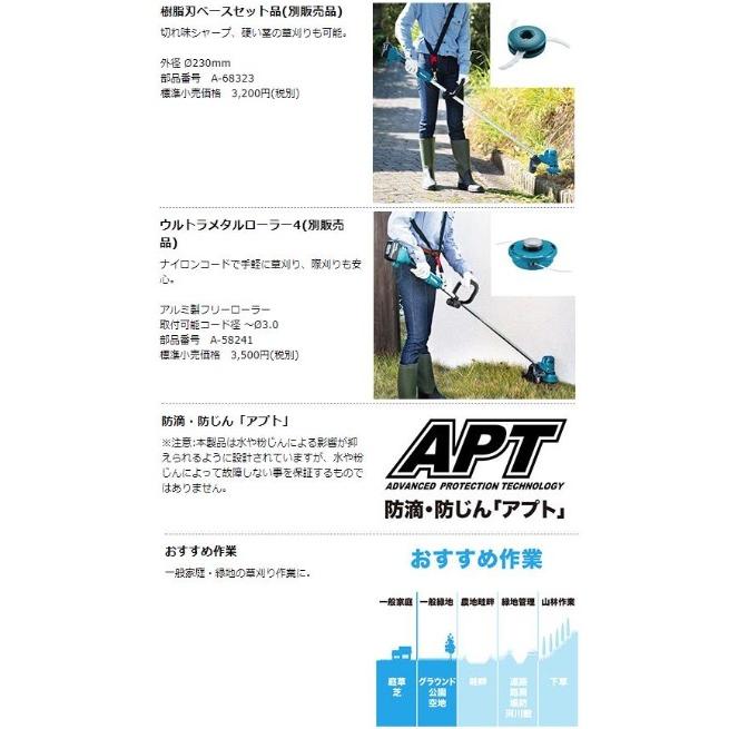 マキタ マキタ MUR194DZ(本体のみ) (バッテリ・充電器別売) 18V マキタ マキタ MUR194DZ(本体のみ) (バッテリ・充電器別売) 18V