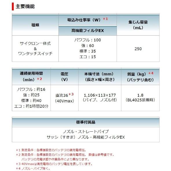 マキタ　CL003GZW　白　(本体のみ)(バッテリ・充電器別売)　充電式クリーナー　サイクロン一体式　40Vmax｜e-tool-shopping｜02