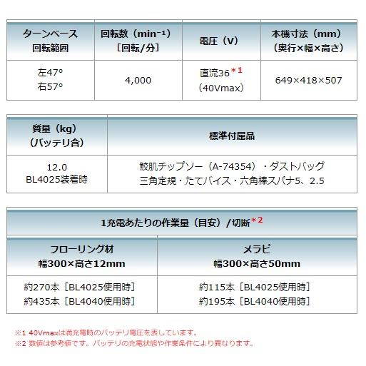マキタ LS008GZ (本体のみ)(充電器・バッテリ別売) (鮫肌 マキタ LS008GZ (本体のみ)(充電器・バッテリ別売) (鮫肌