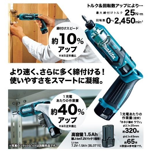 マキタ（makita） TD022DZO (本体のみ) オリーブ (電池・充電器