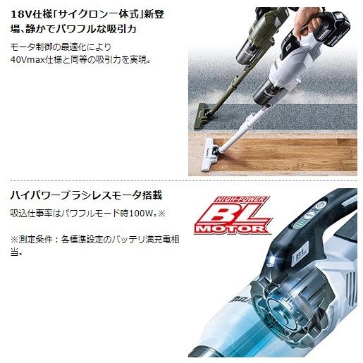 マキタ（makita） CL286FDZW 白 (本体のみ) (バッテリ・充電器別売