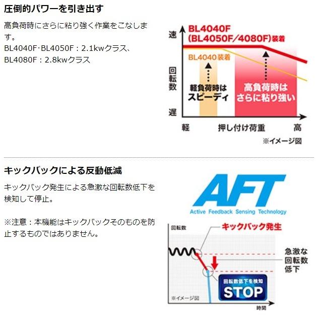 マキタ GA054GZ (本体のみ) (バッテリ・充電器・ケース別売 マキタ GA054GZ (本体のみ) (バッテリ・充電器・ケース別売