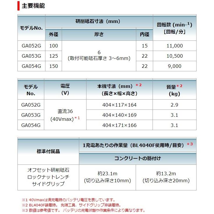マキタ GA054GZ (本体のみ) (バッテリ・充電器・ケース別売 マキタ GA054GZ (本体のみ) (バッテリ・充電器・ケース別売