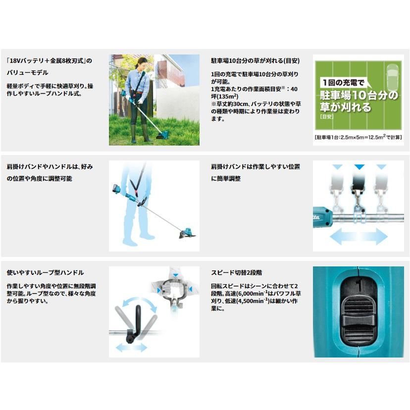 マキタ（makita） MUR194DWF セット (バッテリー1個・充電器DC18WC付