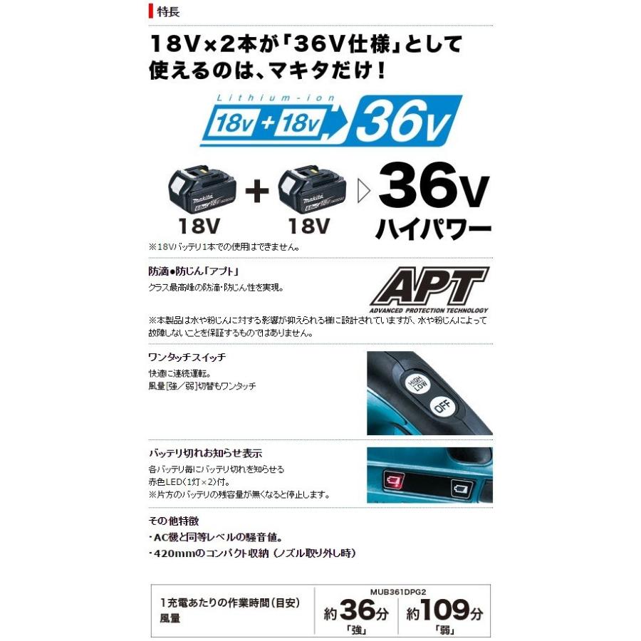 マキタ（makita） 18V+18V/36V 充電式ブロワ MUB361DPG2 セット : e