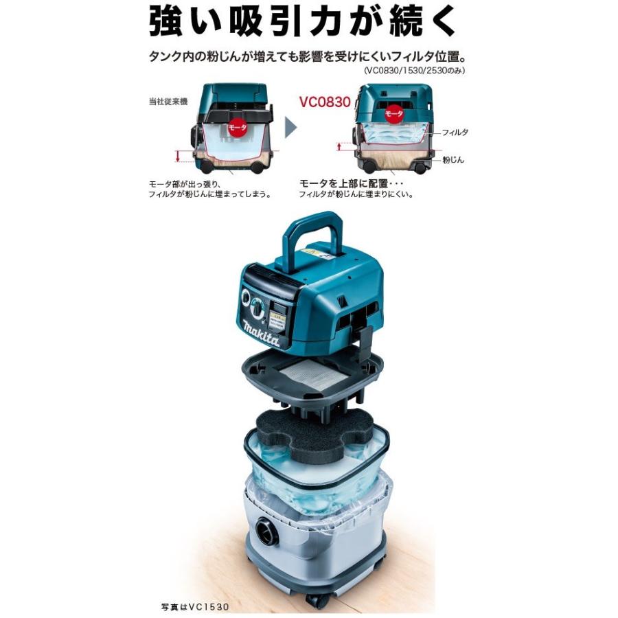 マキタ 集塵機 VC0830 粉じん専用 連動コンセント付 8L 集じん機 マキタ 集塵機 VC0830 粉じん専用 連動コンセント付 8L 集じん機