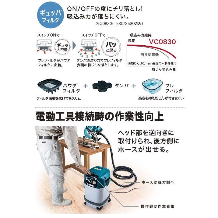 マキタ（makita） 集塵機 VC1530 粉じん専用 連動コンセント付 15L 集