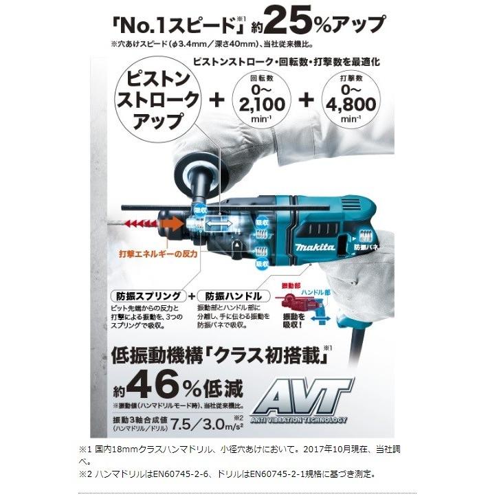 マキタ 100V 18mm ハンマドリル HR1841F : e-toolショッピング