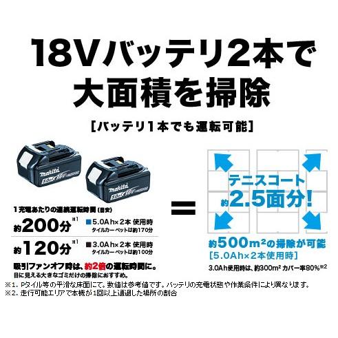 動作不良Makita RC200DZSP マキタ マキタ（makita） 【正規店】 掃除機 リチウムイオン充電式 ロボット