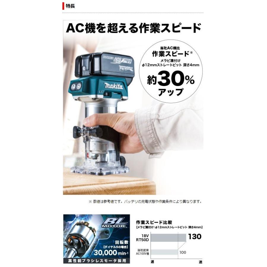 マキタ（makita） 18V 充電式トリマ RT50DZ 本体のみ : e-tool