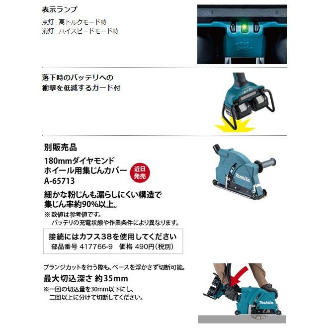 マキタ 18V+18V=36V 180mm 充電式ディスクグラインダ GA700DPG2 マキタ 18V+18V=36V 180mm 充電式ディスクグラインダ GA700DPG2