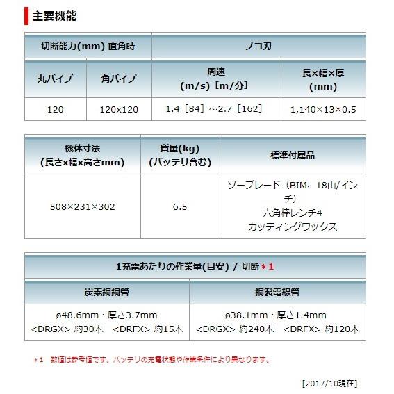 マキタ（makita） 18V 充電式ポータブルバンドソー PB180DRGX 6Ah 