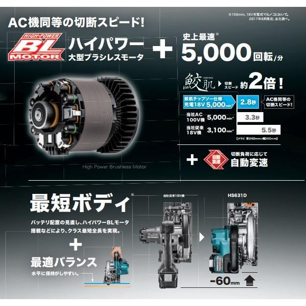 マキタ（makita） 18V 充電式マルノコ HS631DZS 鮫肌チップソー付属