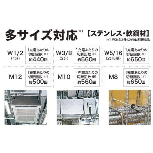 マキタ（makita） 18V 充電式全ネジカッタ SC121DRG 6.0Ah 油圧式