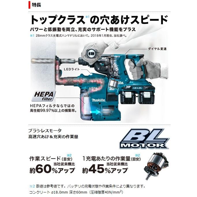 マキタ 28mm 充電式ハンマドリル 36V HR282DZK 本体+ケース SDSプラスシャンク｜e-tool-shopping｜03