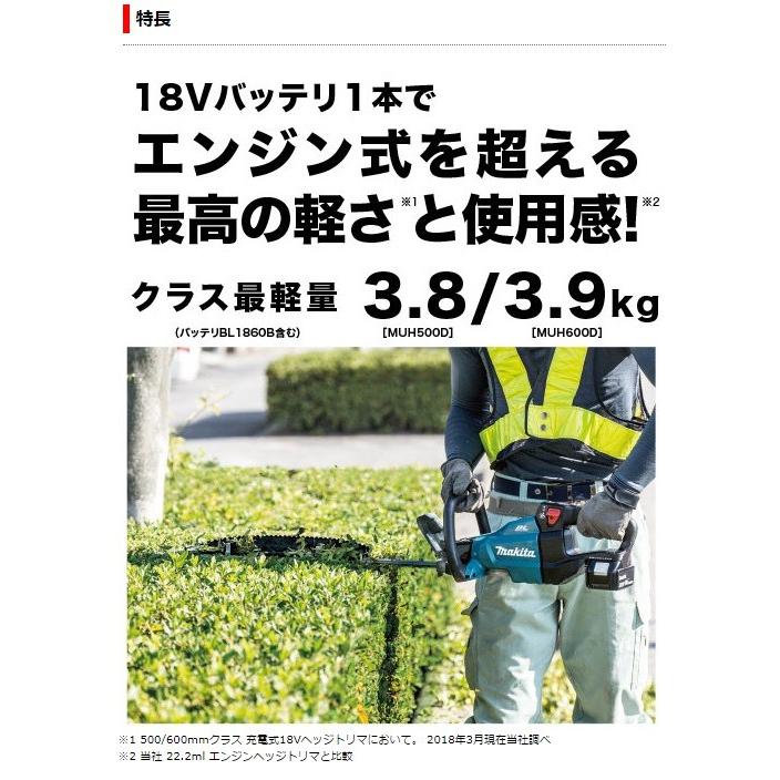 マキタ 18V 充電式ヘッジトリマ MUH600DZ 600mm 特殊コーティング刃仕様 本体のみ マキタ(makita) MUH600DZ 18V 充電式 ヘッジトリマ 本体のみ(バッテリ・充電器別売) ｜短納期 - 通販トラノテ公式