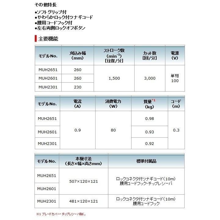 マキタ ミニ生垣バリカン MUH2601 100V 刈込幅260mm 特殊コーティング刃｜e-tool-shopping｜06