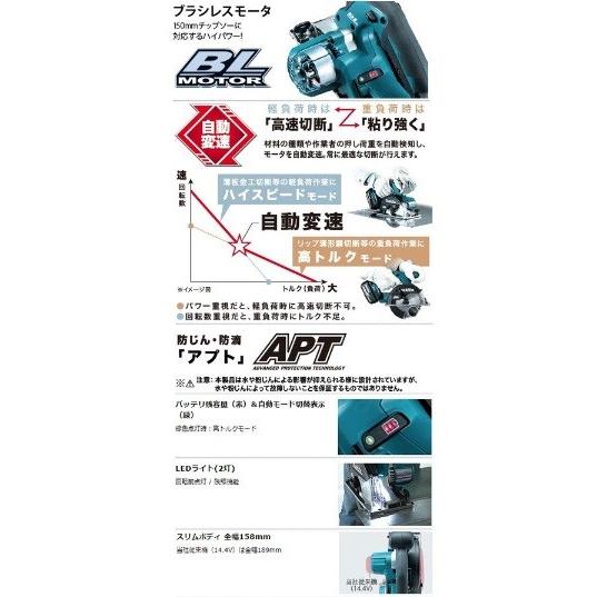 マキタ CS551DRGXS 150mm充電式チップソーカッター 18V セット マキタ CS551DRGXS 150mm充電式チップソーカッター 18V セット